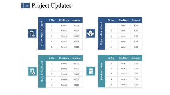 Sales_Management_Ppt_PowerPoint_Presentation_Complete_Deck_With_Slides_Slide_25.jpg