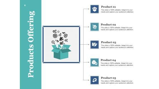 Sales_Management_Ppt_PowerPoint_Presentation_Complete_Deck_With_Slides_Slide_6.jpg