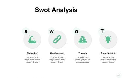 Sales_Management_Problems_Ppt_PowerPoint_Presentation_Complete_Deck_With_Slides_Slide_36.jpg