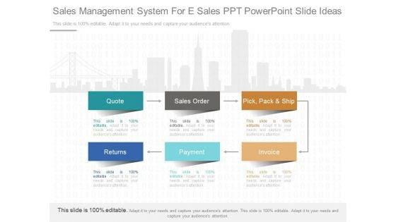 Sales_Management_System_For_E_Sales_Ppt_Powerpoint_Slide_Ideas_1.jpg