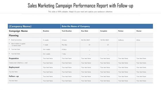 Sales_Marketing_Campaign_Performance_Report_With_Follow_Up_Ppt_Professional_Layout_Ideas_PDF_Slide_1.jpg