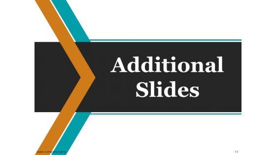 Sales_Methods_And_Techniques_Ppt_PowerPoint_Presentation_Complete_Deck_With_Slides_Slide_11.jpg