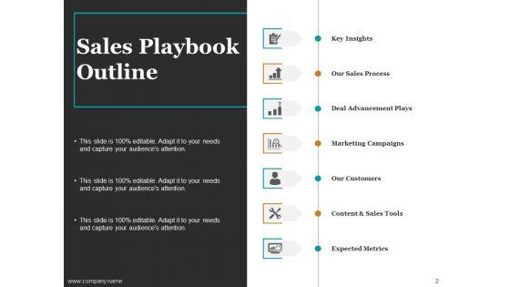 Sales_Methods_And_Techniques_Ppt_PowerPoint_Presentation_Complete_Deck_With_Slides_Slide_2.jpg