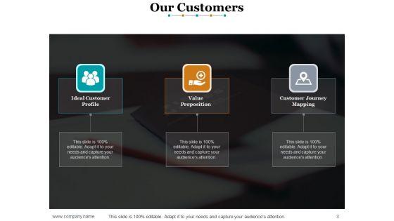 Sales_Methods_And_Techniques_Ppt_PowerPoint_Presentation_Complete_Deck_With_Slides_Slide_3.jpg
