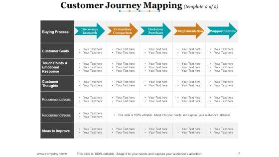 Sales_Methods_And_Techniques_Ppt_PowerPoint_Presentation_Complete_Deck_With_Slides_Slide_7.jpg