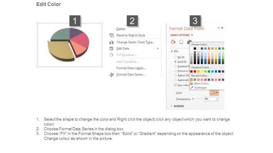 Sales_Metrics_And_Kpi_Examples_Presentation_Slides_3.jpg
