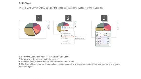Sales_Metrics_And_Kpi_Examples_Presentation_Slides_4.jpg