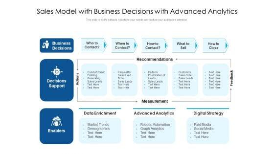Sales_Model_With_Business_Decisions_With_Advanced_Analytics_Ppt_PowerPoint_Presentation_Professional_Slide_PDF_Slide_1.jpg