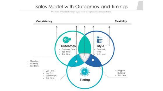 Sales_Model_With_Outcomes_And_Timings_Ppt_PowerPoint_Presentation_Slides_Infographics_PDF_Slide_1.jpg