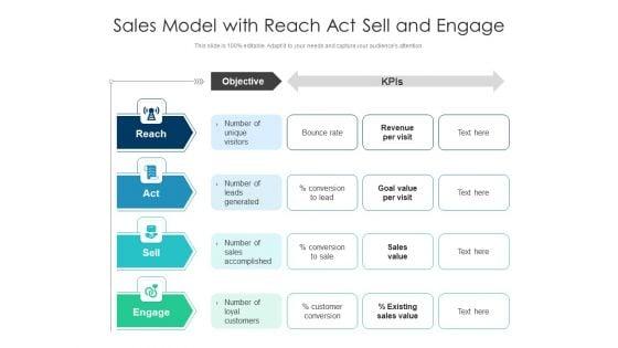 Sales_Model_With_Reach_Act_Sell_And_Engage_Ppt_PowerPoint_Presentation_Visual_Aids_Professional_PDF_Slide_1.jpg