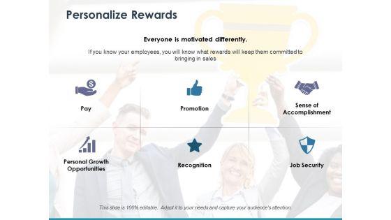 Sales_Motivation_Ppt_PowerPoint_Presentation_Complete_Deck_With_Slides_Slide_8.jpg