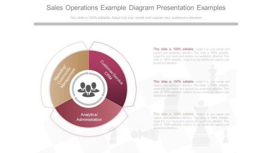 Sales_Operations_Example_Diagram_Presentation_Examples_1.jpg