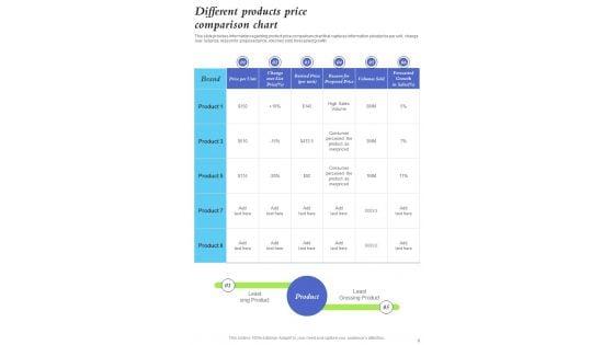Sales_Optimal_Approaches_Playbook_Template_Slide_8.jpg