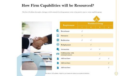 Sales_Optimization_Best_Practices_To_Close_More_Deals_How_Firm_Capabilities_Will_Be_Resourced_Graphics_PDF_Slide_1.jpg
