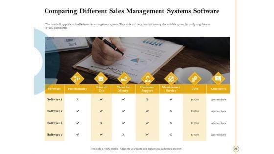 Sales_Optimization_Best_Practices_To_Close_More_Deals_Ppt_PowerPoint_Presentation_Complete_Deck_With_Slides_Slide_25.jpg