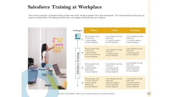 Sales_Optimization_Best_Practices_To_Close_More_Deals_Ppt_PowerPoint_Presentation_Complete_Deck_With_Slides_Slide_29.jpg