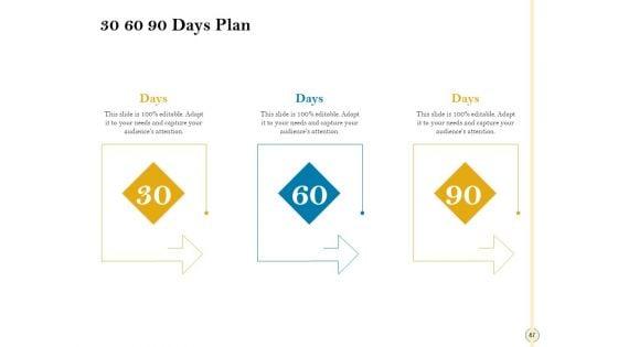 Sales_Optimization_Best_Practices_To_Close_More_Deals_Ppt_PowerPoint_Presentation_Complete_Deck_With_Slides_Slide_47.jpg
