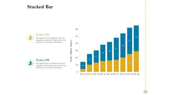 Sales_Optimization_Best_Practices_To_Close_More_Deals_Ppt_PowerPoint_Presentation_Complete_Deck_With_Slides_Slide_49.jpg