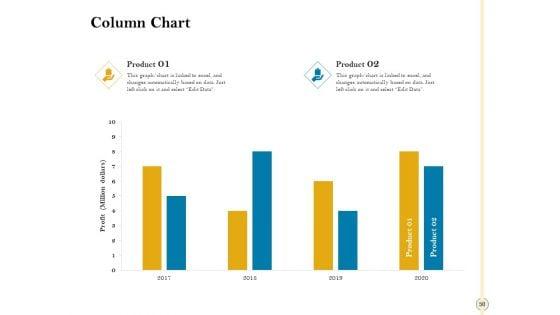 Sales_Optimization_Best_Practices_To_Close_More_Deals_Ppt_PowerPoint_Presentation_Complete_Deck_With_Slides_Slide_50.jpg