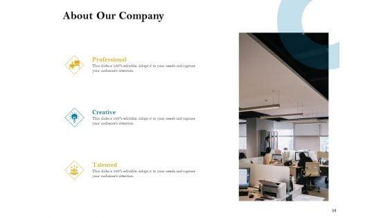 Sales_Optimization_Best_Practices_To_Close_More_Deals_Ppt_PowerPoint_Presentation_Complete_Deck_With_Slides_Slide_54.jpg