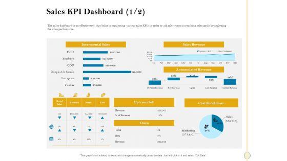 Sales_Optimization_Best_Practices_To_Close_More_Deals_Sales_KPI_Dashboard_Accumulated_Topics_PDF_Slide_1.jpg