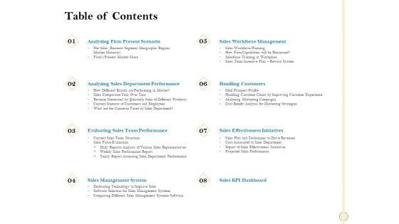 Sales_Optimization_Best_Practices_To_Close_More_Deals_Table_Of_Contents_Structure_PDF_Slide_1.jpg