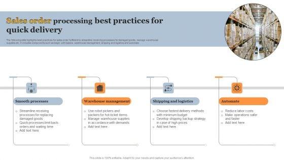 Sales_Order_Processing_Best_Practices_For_Quick_Delivery_Topics_PDF_Slide_1.jpg
