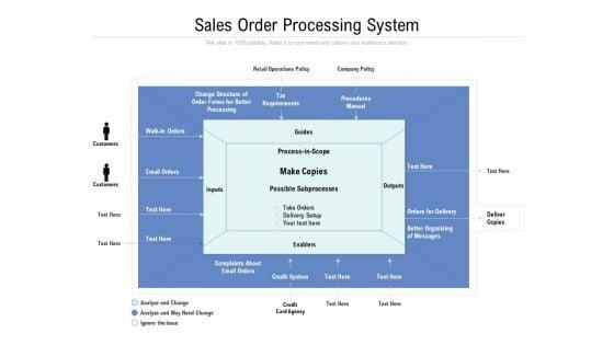 Sales_Order_Processing_System_Ppt_PowerPoint_Presentation_Inspiration_File_Formats_PDF_Slide_1.jpg