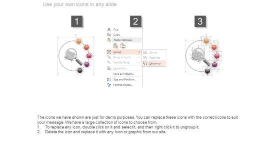 Sales_Organizations_Become_Obsolete_Ppt_Presentation_4.jpg