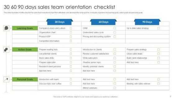 Sales_Orientation_Ppt_PowerPoint_Presentation_Complete_Deck_With_Slides_Slide_2.jpg