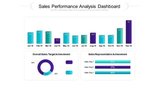 Sales_Performance_Analysis_Dashboard_Ppt_PowerPoint_Presentation_Infographic_Template_Guide_PDF_Slide_1.jpg