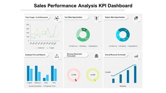 Sales_Performance_Analysis_KPI_Dashboard_Ppt_PowerPoint_Presentation_File_Graphic_Images_PDF_Slide_1.jpg