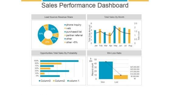 Sales_Performance_Dashboard_Ppt_PowerPoint_Presentation_Show_Slide_1.jpg