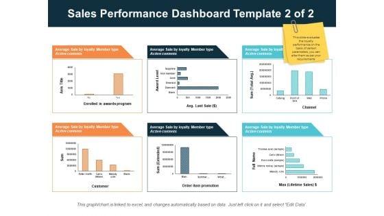 Sales_Performance_Dashboard_Template_2_Of_2_Ppt_PowerPoint_Presentation_Infographics_Design_Inspiration_Slide_1.jpg