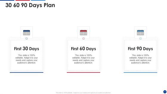 Sales_Performance_Evaluation_Scorecard_Ppt_PowerPoint_Presentation_Complete_Deck_With_Slides_Slide_17.jpg