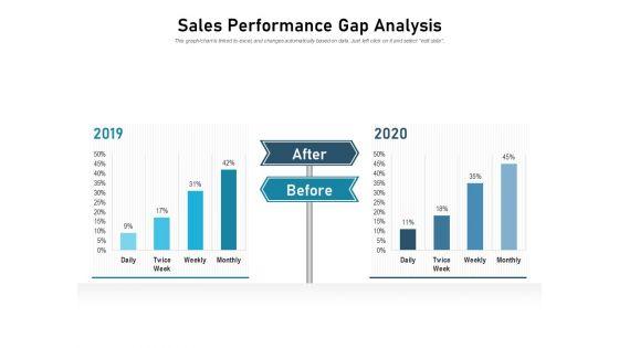 Sales_Performance_Gap_Analysis_Ppt_PowerPoint_Presentation_Inspiration_Layout_Slide_1.jpg