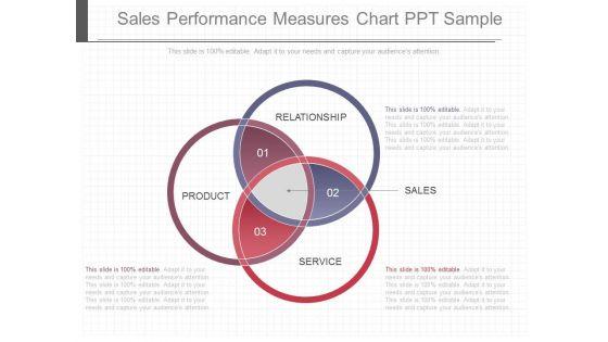 Sales_Performance_Measures_Chart_Ppt_Sample_1.jpg