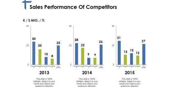 Sales_Performance_Of_Competitors_Ppt_PowerPoint_Presentation_Layouts_Elements_Slide_1.jpg