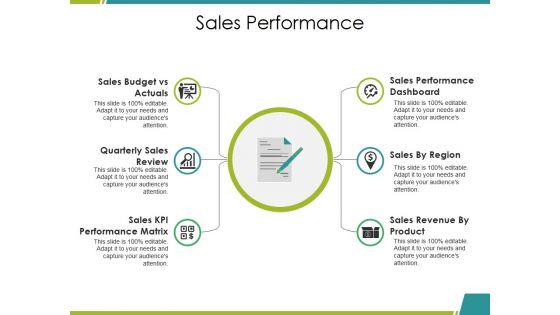 Sales_Performance_Ppt_PowerPoint_Presentation_Pictures_Format_Ideas_Slide_1.jpg