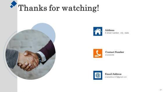 Sales_Performance_Report_Ppt_PowerPoint_Presentation_Complete_Deck_With_Slides_Slide_21.jpg