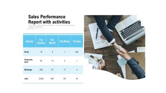 Sales_Performance_Report_With_Activities_Ppt_PowerPoint_Presentation_Outline_Smartart_PDF_Slide_1.jpg