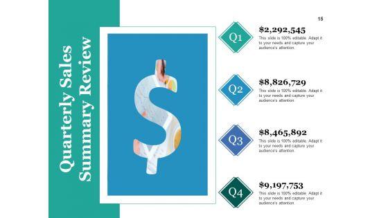 Sales_Performance_Review_Ppt_PowerPoint_Presentation_Complete_Deck_With_Slides_Slide_15.jpg