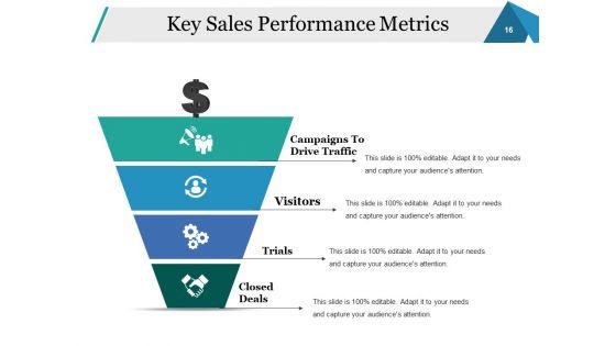Sales_Performance_Review_Ppt_PowerPoint_Presentation_Complete_Deck_With_Slides_Slide_16.jpg