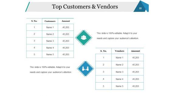 Sales_Performance_Review_Ppt_PowerPoint_Presentation_Complete_Deck_With_Slides_Slide_22.jpg