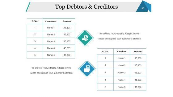 Sales_Performance_Review_Ppt_PowerPoint_Presentation_Complete_Deck_With_Slides_Slide_23.jpg