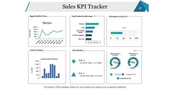 Sales_Performance_Review_Ppt_PowerPoint_Presentation_Complete_Deck_With_Slides_Slide_27.jpg