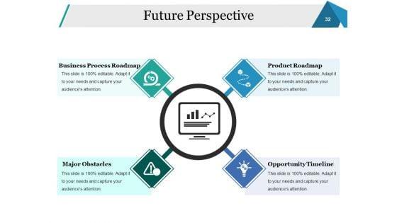 Sales_Performance_Review_Ppt_PowerPoint_Presentation_Complete_Deck_With_Slides_Slide_32.jpg