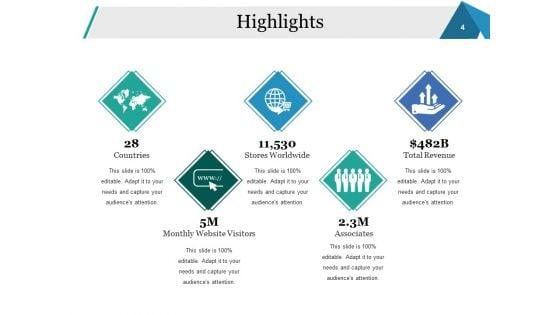 Sales_Performance_Review_Ppt_PowerPoint_Presentation_Complete_Deck_With_Slides_Slide_4.jpg