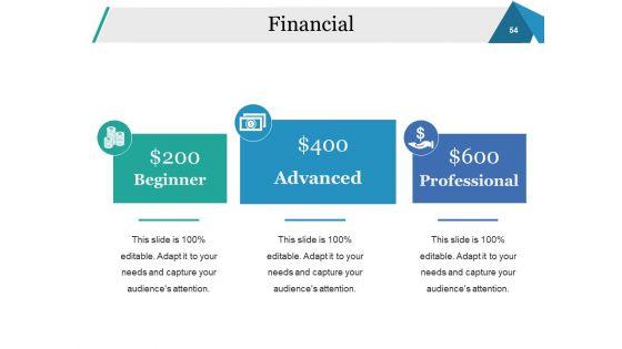 Sales_Performance_Review_Ppt_PowerPoint_Presentation_Complete_Deck_With_Slides_Slide_54.jpg