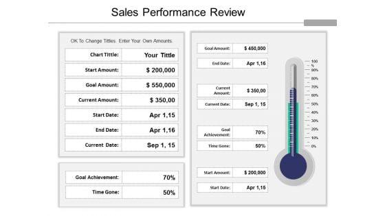 Sales_Performance_Review_Ppt_PowerPoint_Presentation_Ideas_Gridlines_Slide_1.jpg